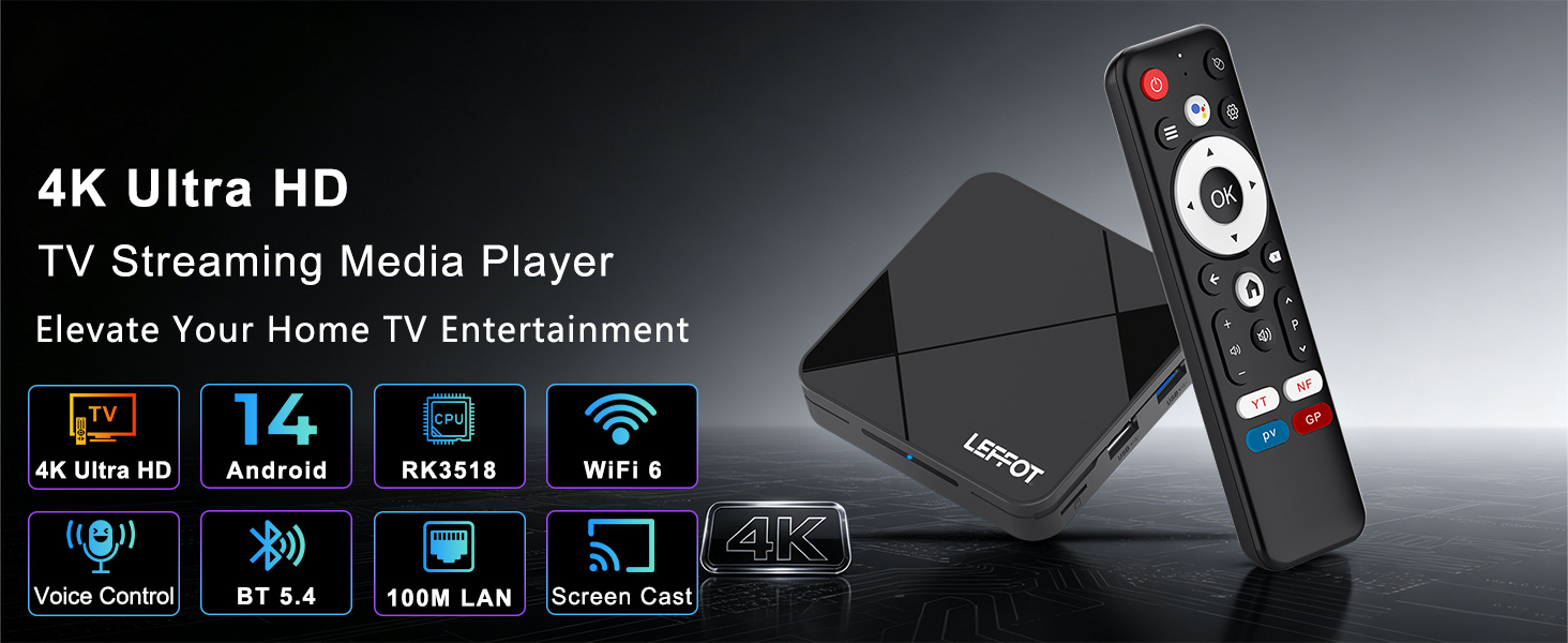 android TV box 2026