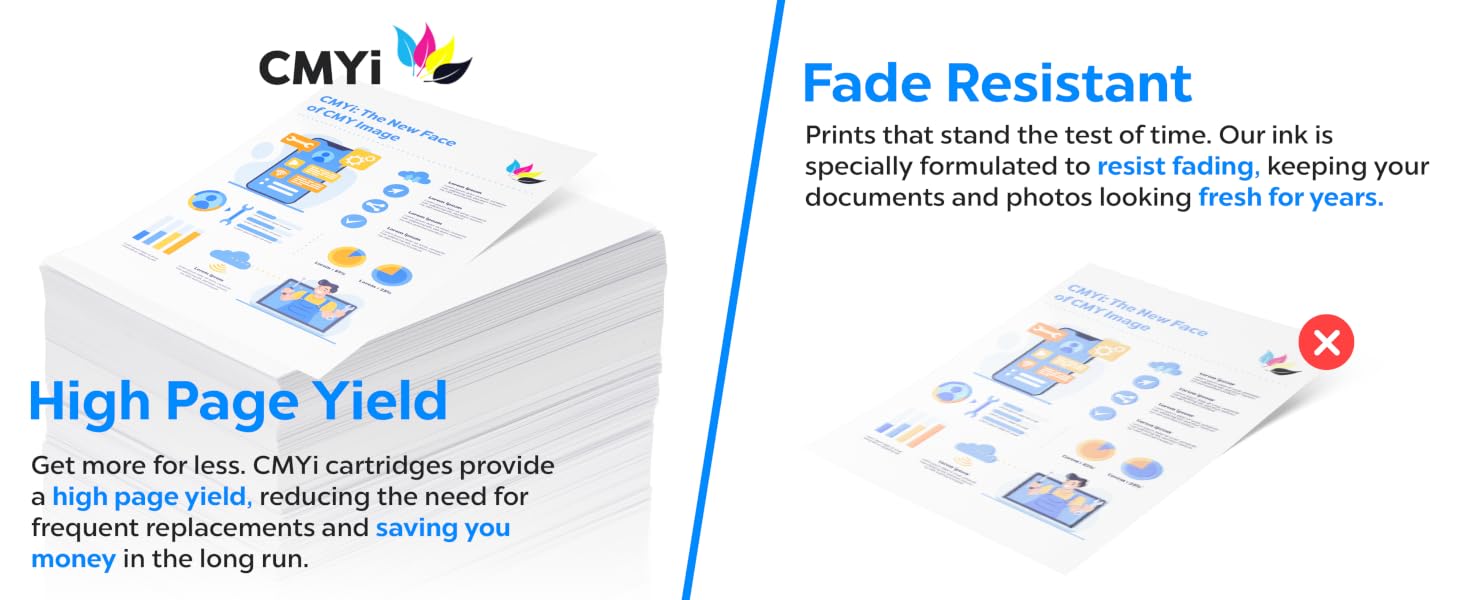 CMYi ink cartridges are high yield and fade resistant