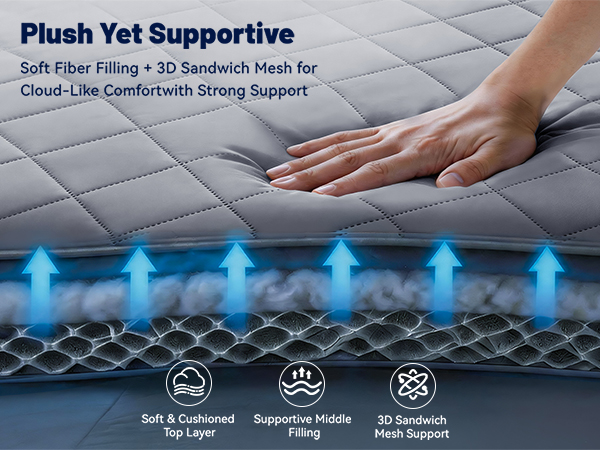 Cooling Mattress Pad for Hot Sleepers Noiseless Mattress Protector