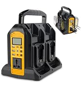GRVODFRTA DC 20V to AC 120V Power Inverter Compatible with Dewalt 20V Max Battery, 350W Pure Sine...