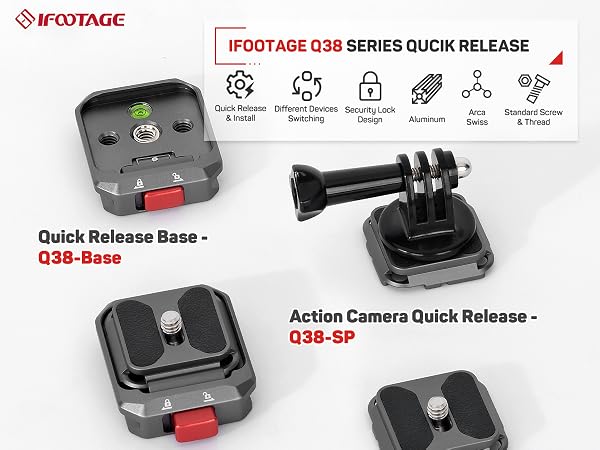 quick release base