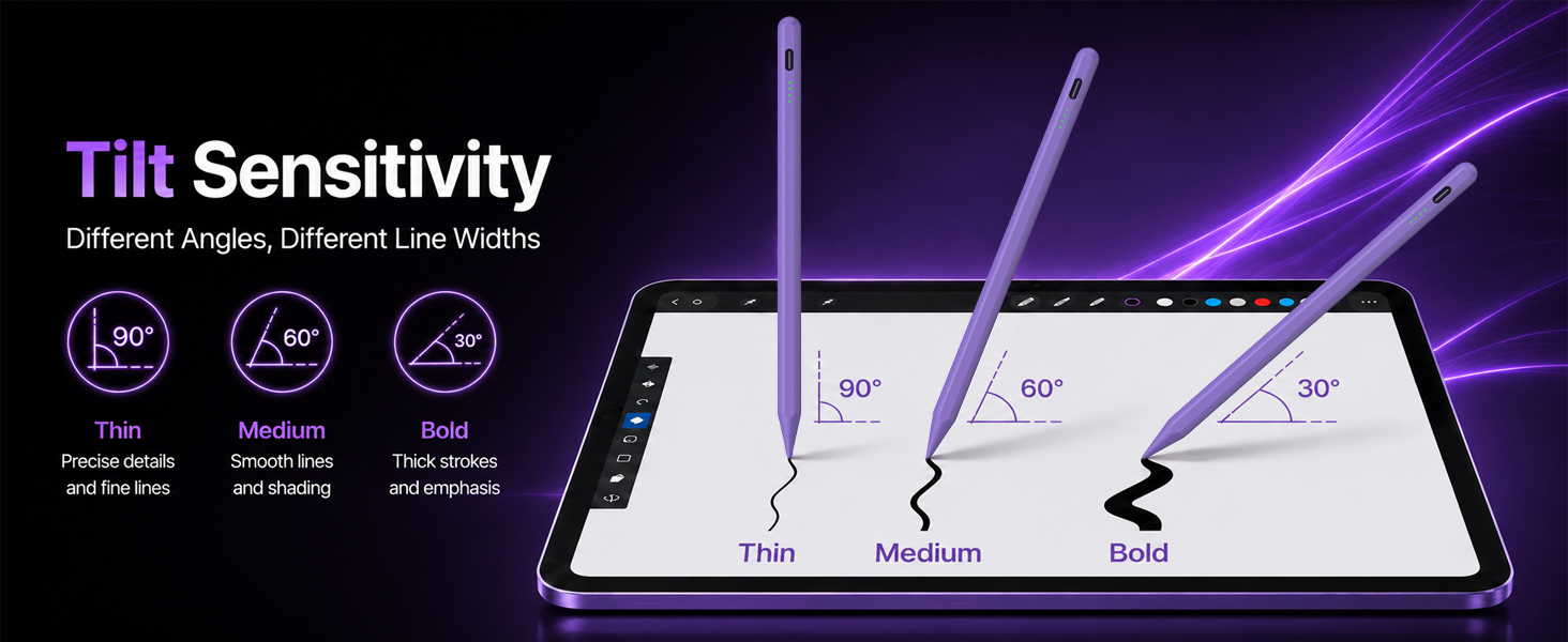 Tilt Sensitivity