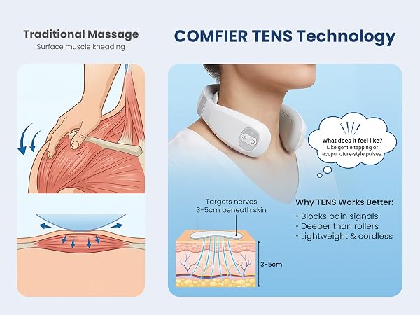 neck massager with heat