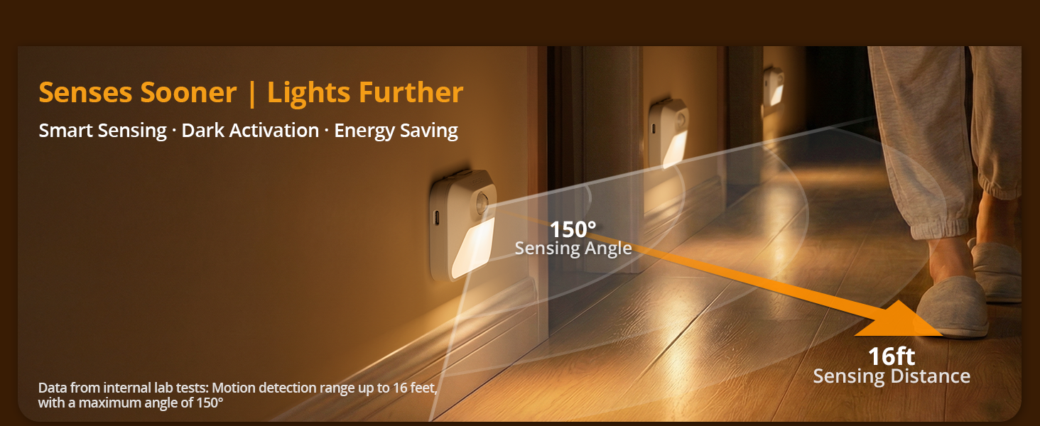 motion sensor night light 150° sensing angle, 16ft sensing distance