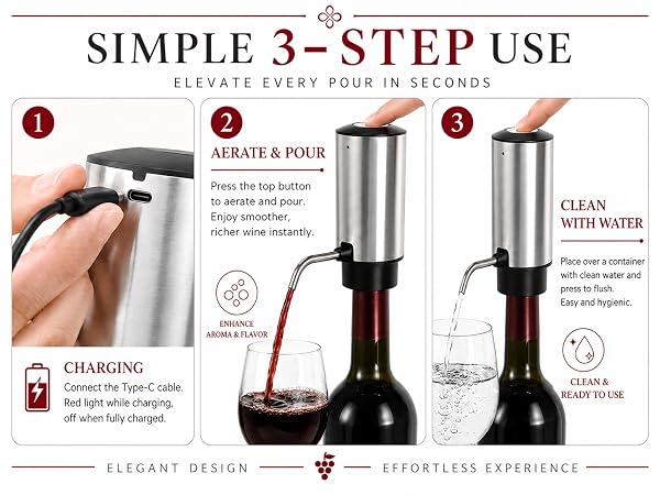 Electric Wine Aerator