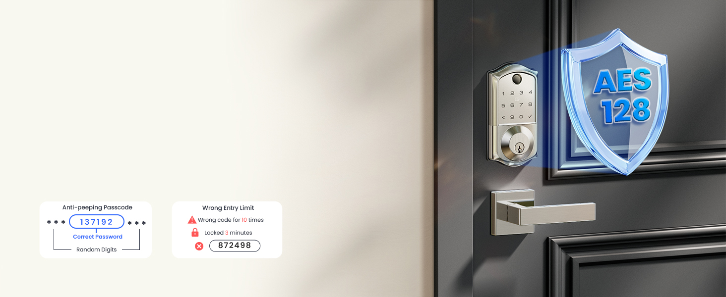 Passcode Protection