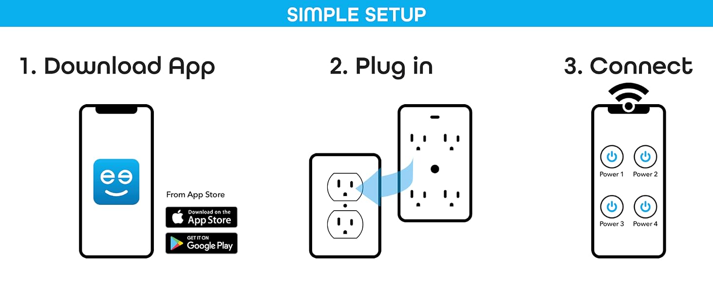 Electrical Outlet Switches Power Strips