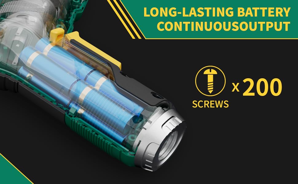Cordless Electric Screwdriver Set