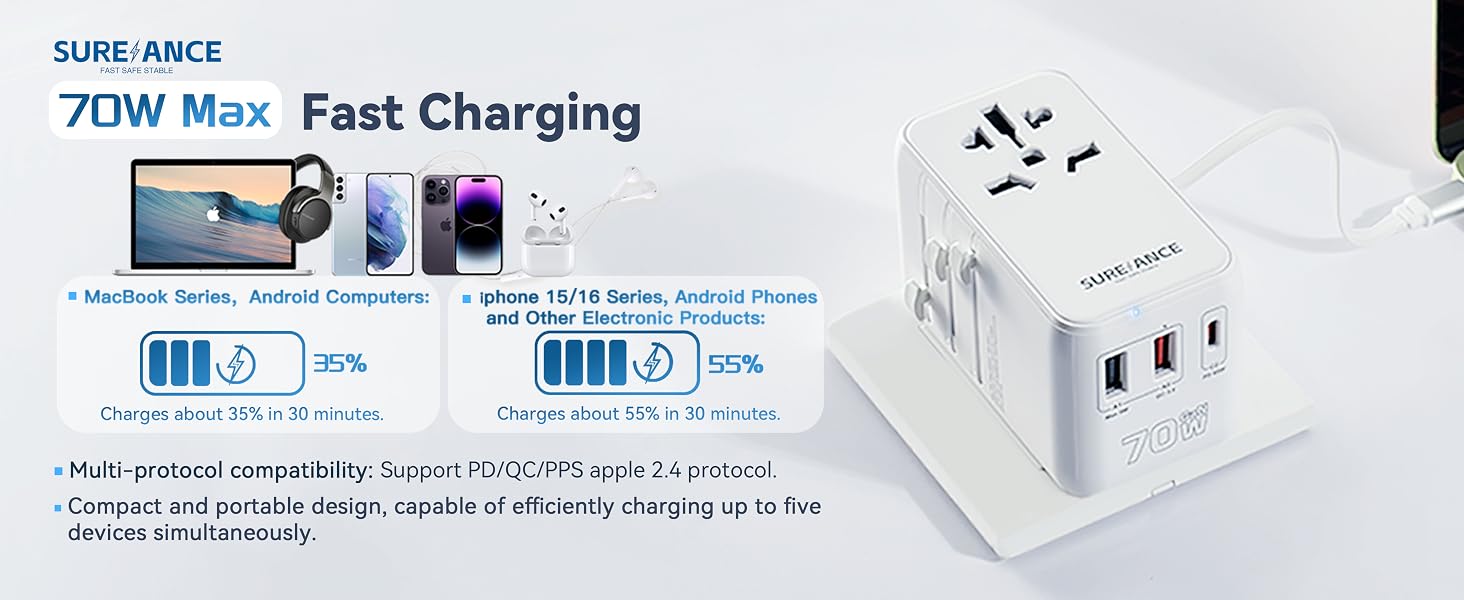 travel adapter