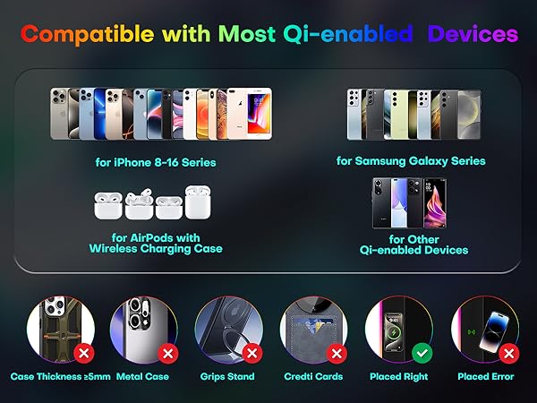 RGB Gaming Mouse Pad with Wireless Charging