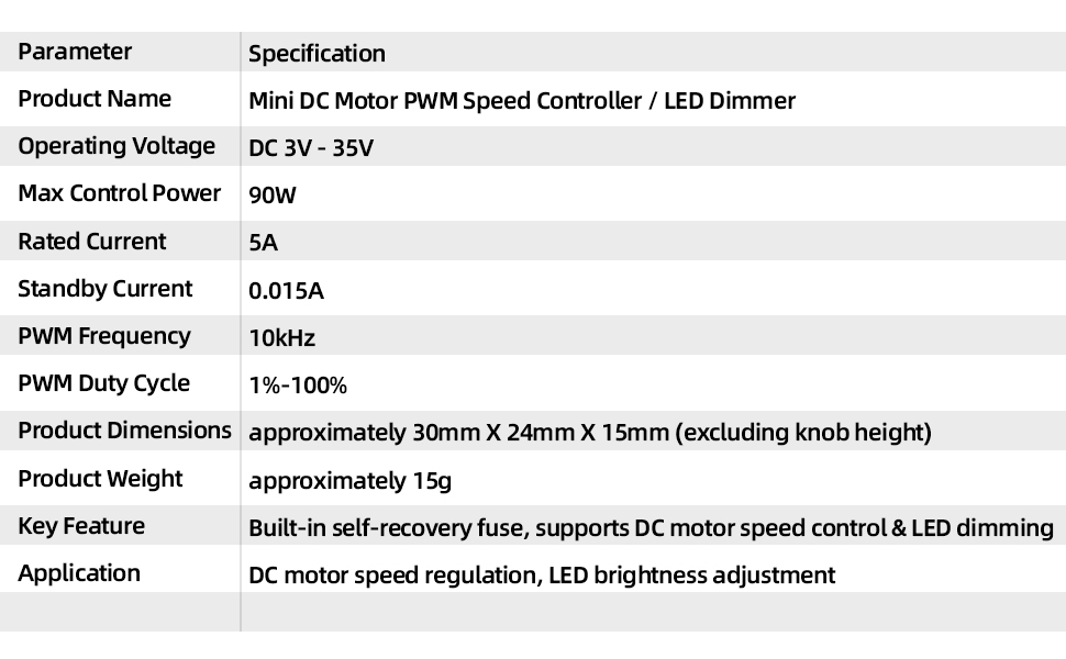 RioRand Mini DC Motor PWM Speed Controller