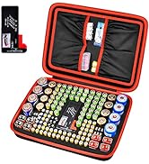 Comecase Battery Organizer Storage Box, Carrying Case Bag Holder - Holds 140+ Batteries AA AAA AA...