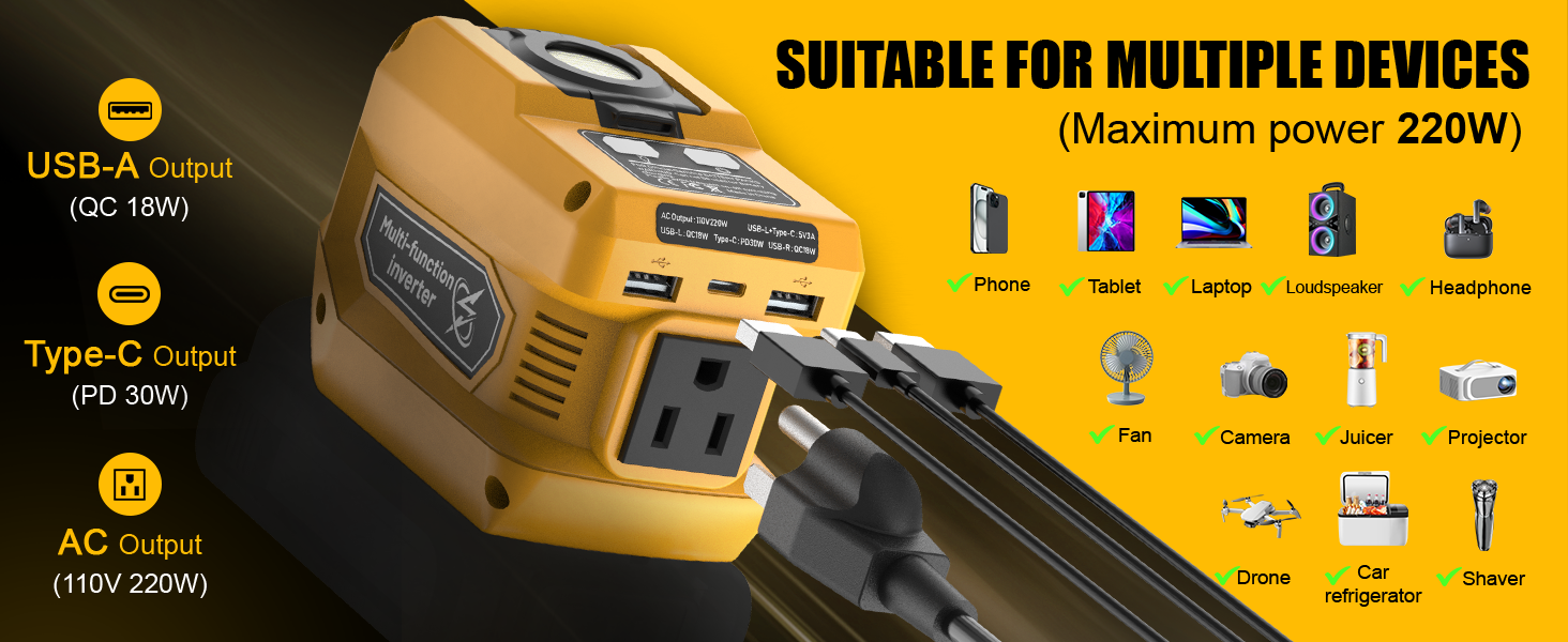 suitable for multiple devices