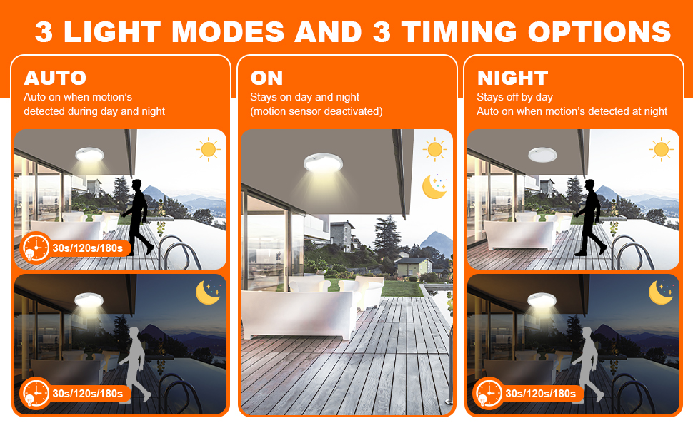 motion sensor ceiling lights