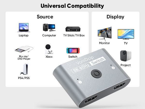 best hdmi splitter for dual monitors