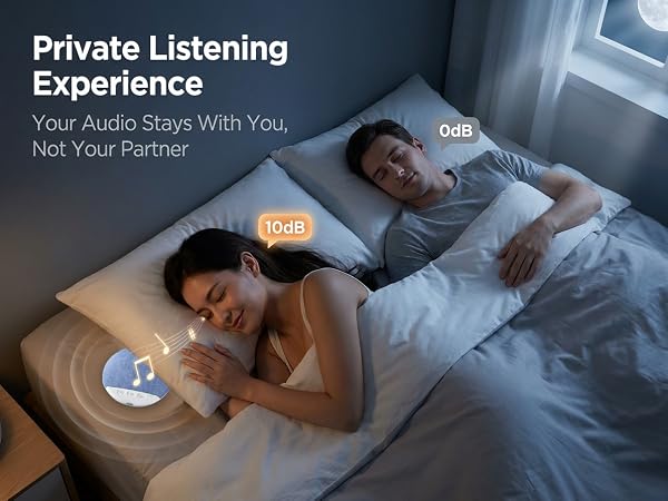 White Noise Sound Machine