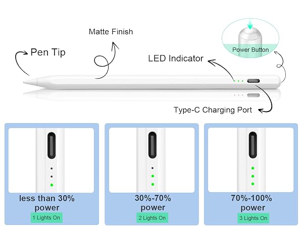 stylus pen