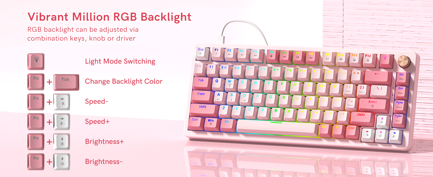 22 modes, 16.8M RGB colors