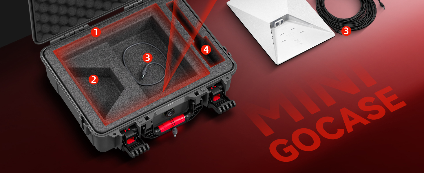 Mini GoCase - Use Starlink Inside or Out