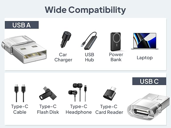 USB ADAPTER
