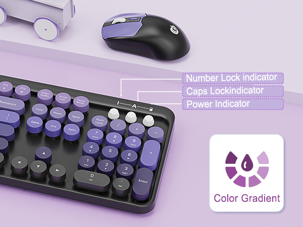 Wireless Keyboard and Mouse