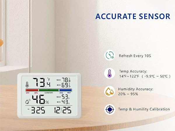 Digital Thermometer Hygrometer