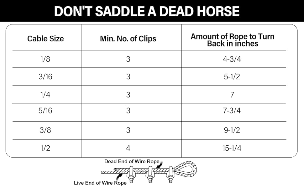 wire rope