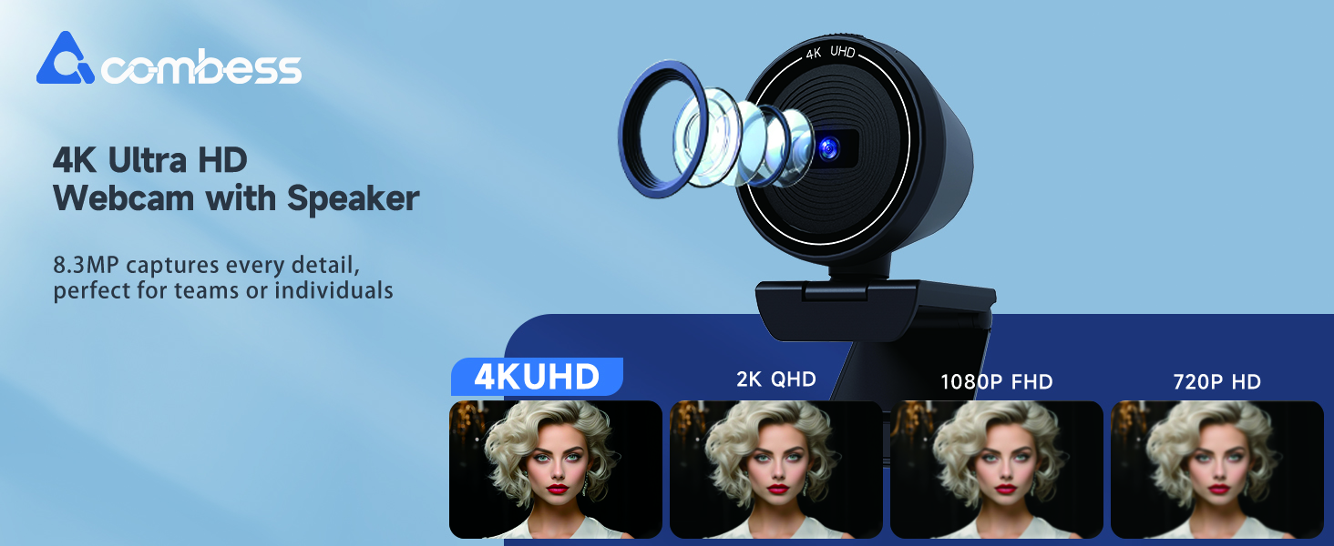 Computer camera for desktop