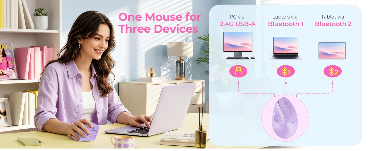 wireless ergonomic mouse