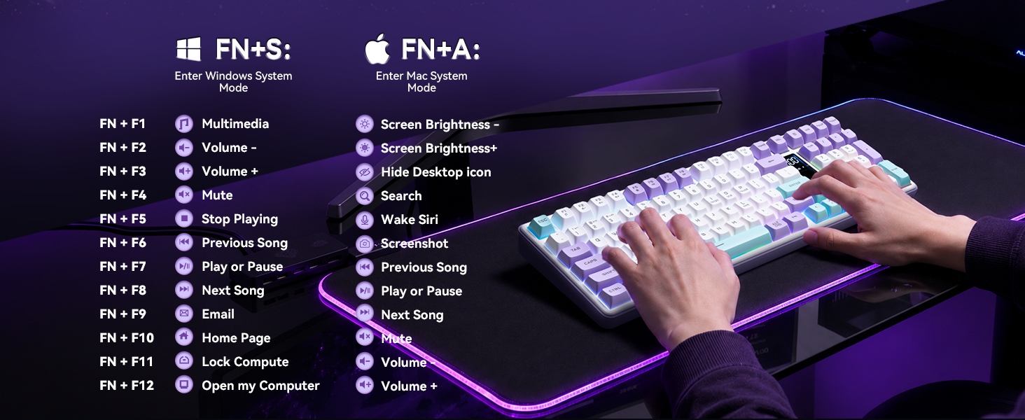 aula keyboard