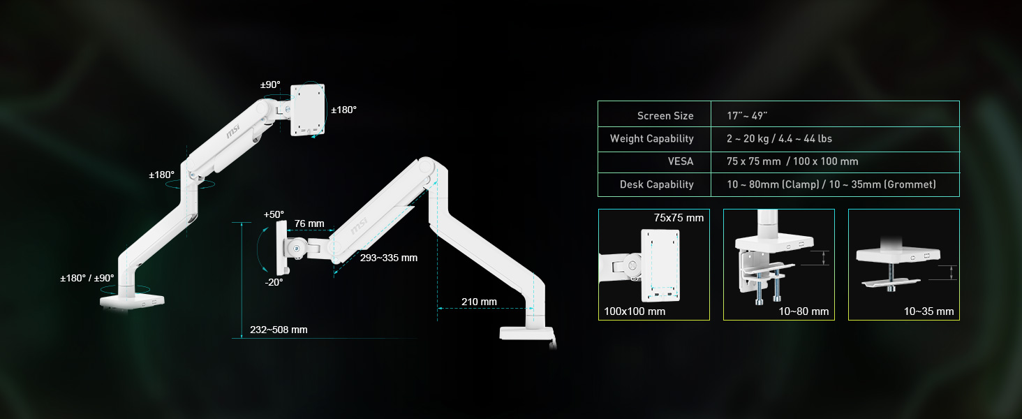 Measurements