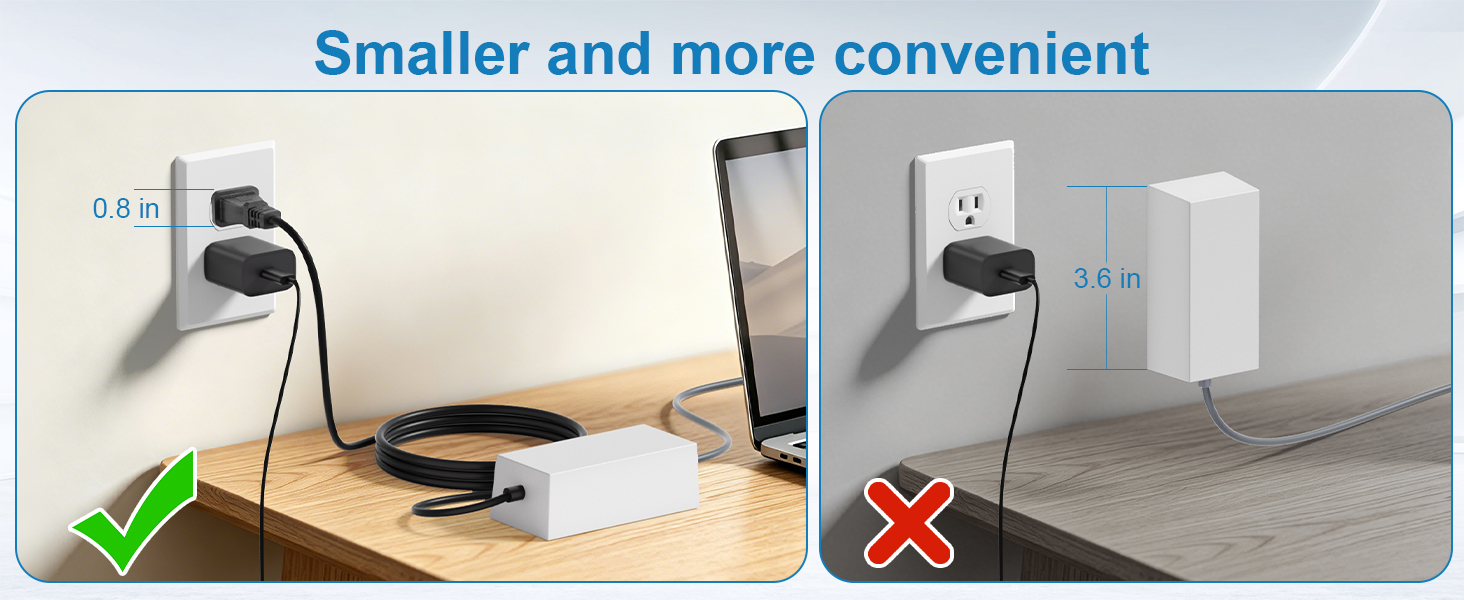 Smaller andmore convenient