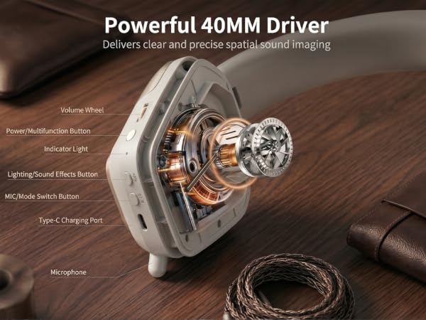 dynamic driver