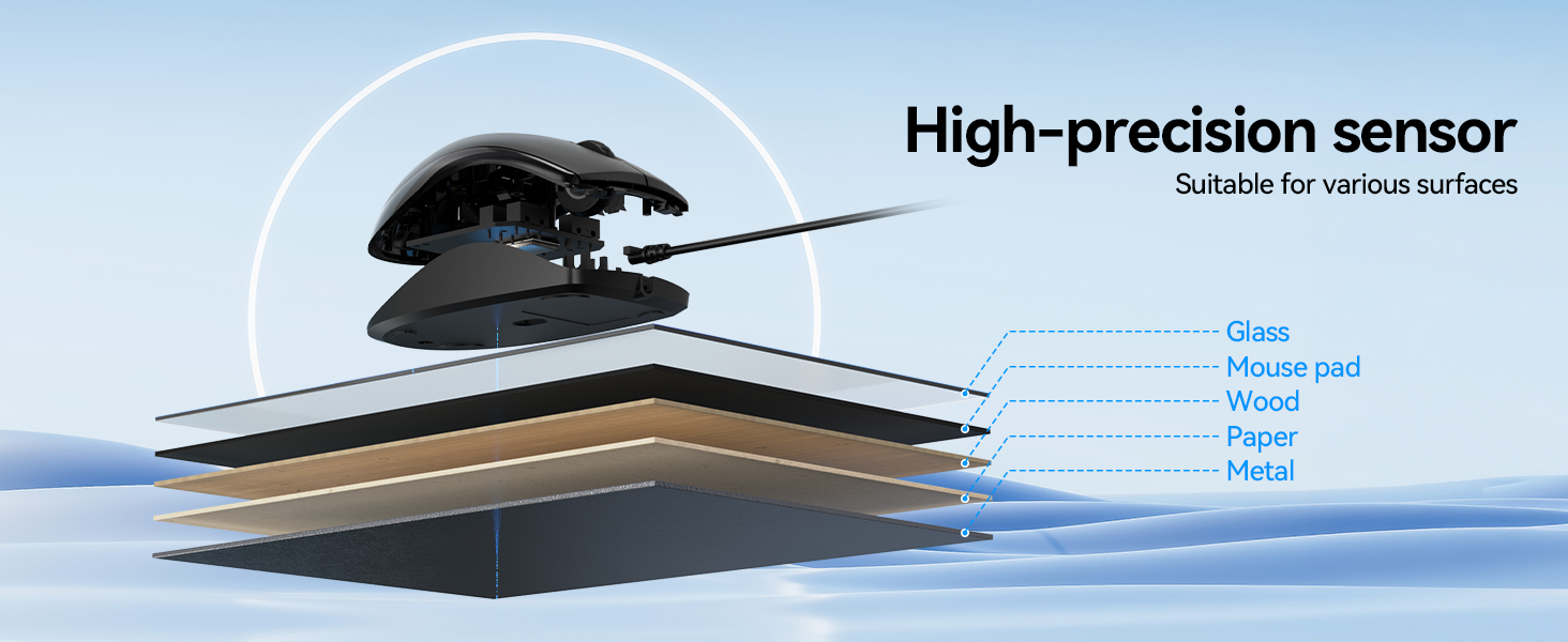 High-precision sensor