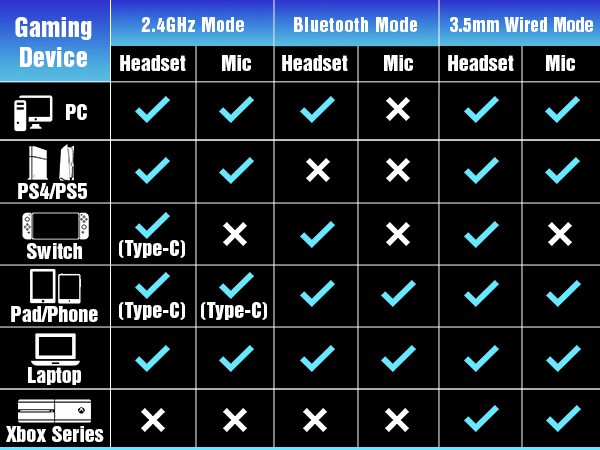 gaming mic accessories