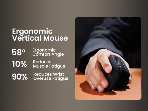 Vertical Mouse