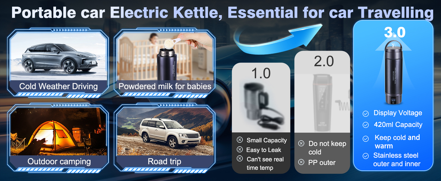 car water heater