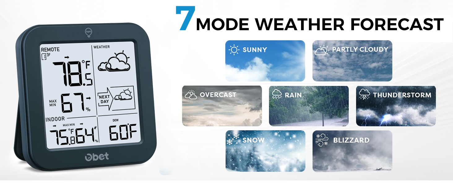 weather station