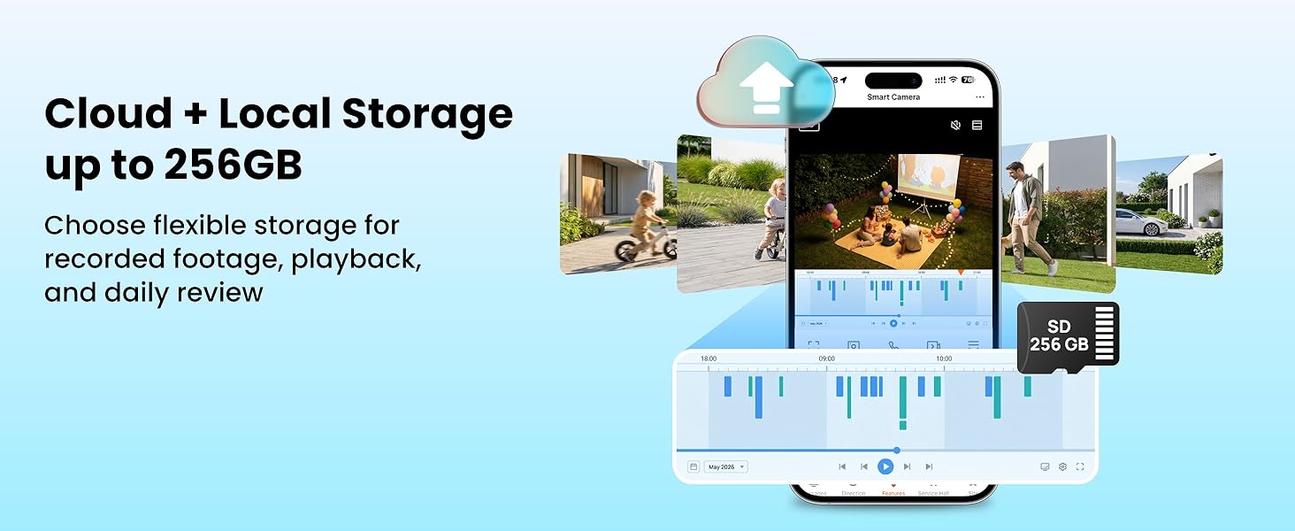 Local & Cloud Storage