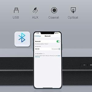 Wireless and Wired Connections