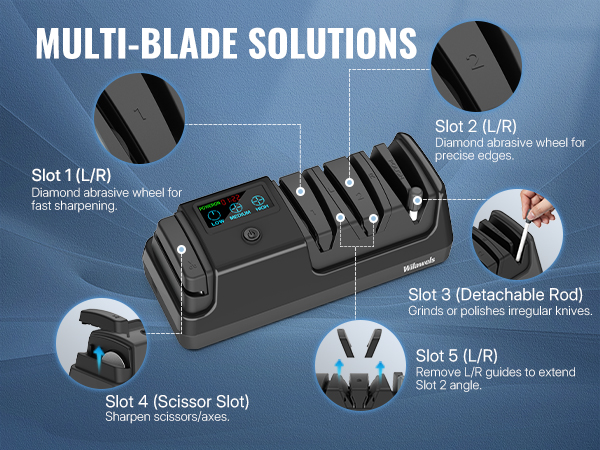 B01KS06 Electric Knife Sharpener