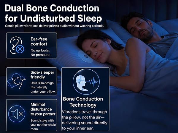 Dual Bone Conductionfor Undisturbed Sleep