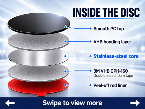 Mounting disc layers with a smooth PC top, thin stainless steel core and 3M VHB backing.