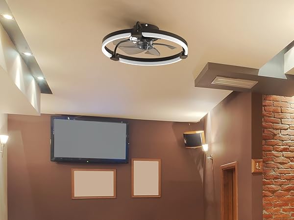 Industrial Style