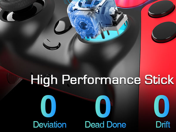 High Performance Stick