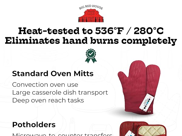 Heat tested to 536 F / 280 C - eliminates hand burns completely