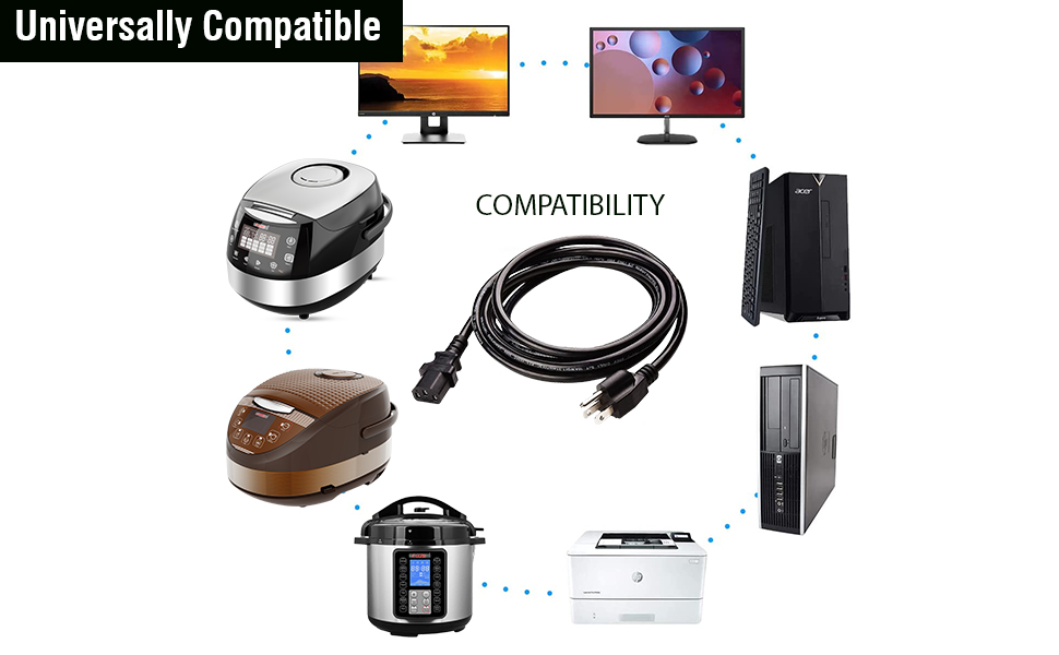 tv power cord, ps4 power cord, Samsung tv power cord, monitor power cable, computer power cord