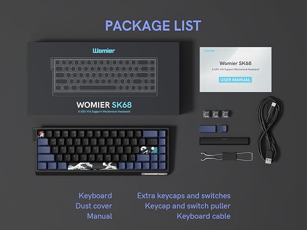 SK68