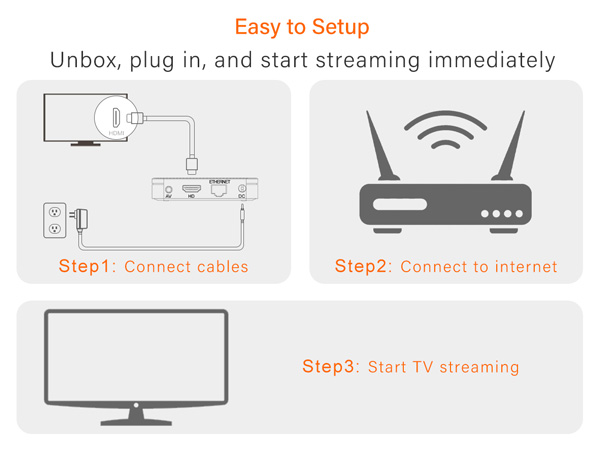 smart tv stick