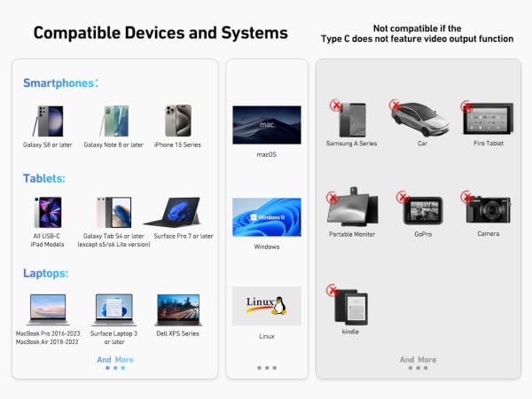 Compatibility chart showing devices and systems compatible with an unspecified product. Includes smartphones, tablets, and laptops from various brands.